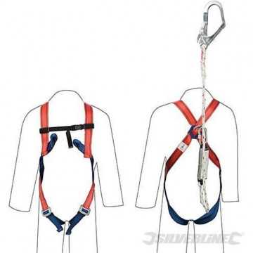 Kit de protection...