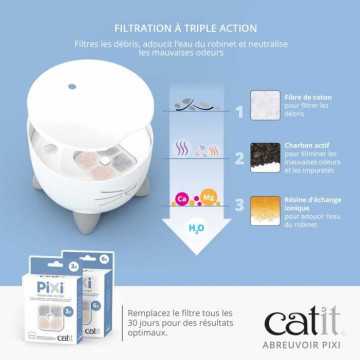 abreuvoir fontaine 2.5L Cat it