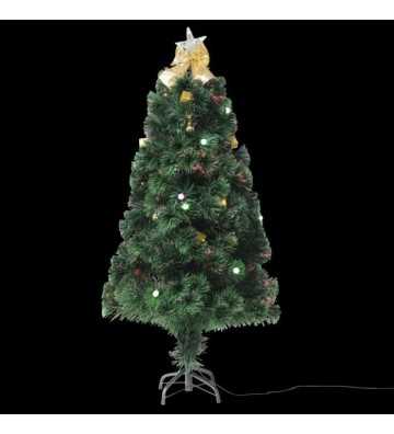 Sapin Fibre Optique...