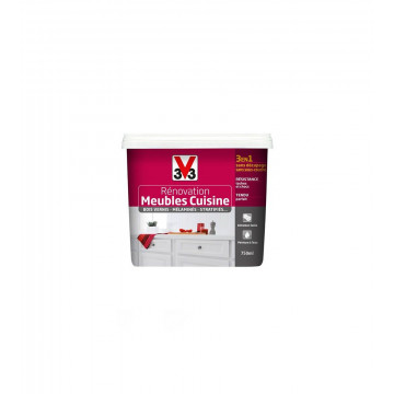 Peinture pour meubles de...