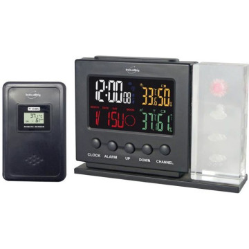 Inovalley SM107 Station...