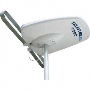 TELECO Antenne...