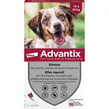 Advantix Chien Solution...